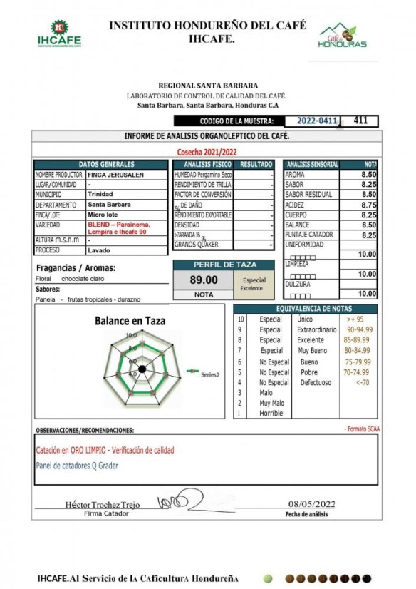 Honduras Jerusalén 89 SCA - Hmotnost: 1000 g
